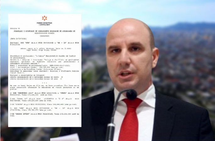 Skandali, tenderi për impiantet e energjisë diellore në godina publike. FSHZH shpall fituese ofertën 200 mijë euro më të lartë