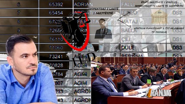 ILD në shkelje të ligjit, ankesat shqyrtohen sipas urdhrave të brendshme